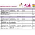 Jubileumfestival RICK timetable